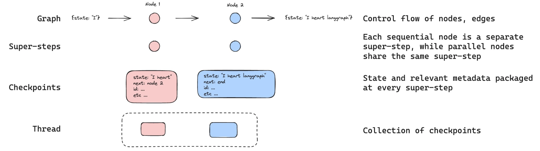 b102b64c518ca716e6633f777390cffa.png