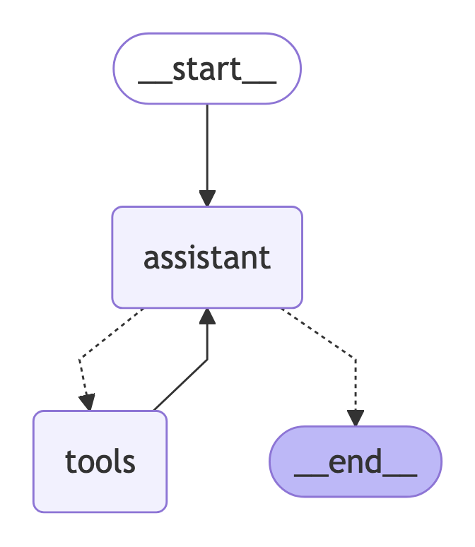 graph.png